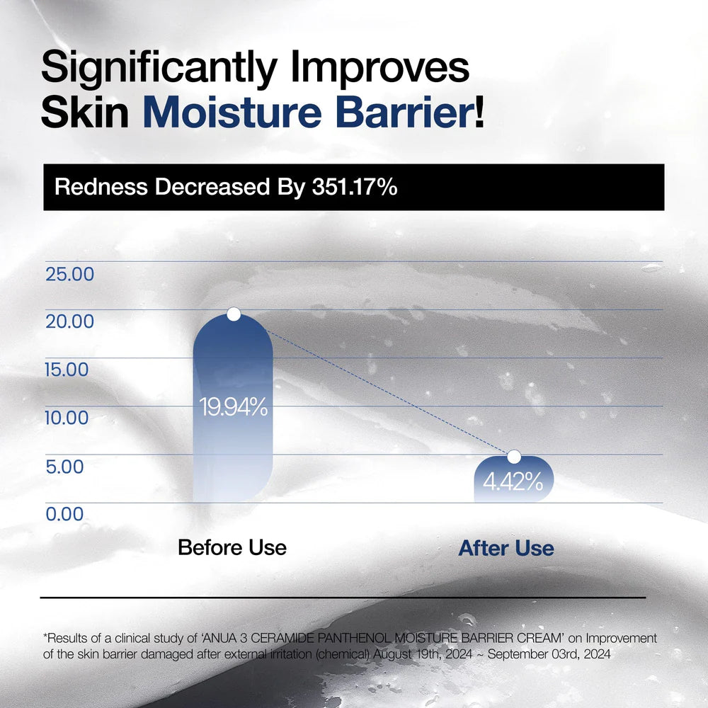 Anua 3 Ceramide Panthenol Moisture Barrier Cream 50ml